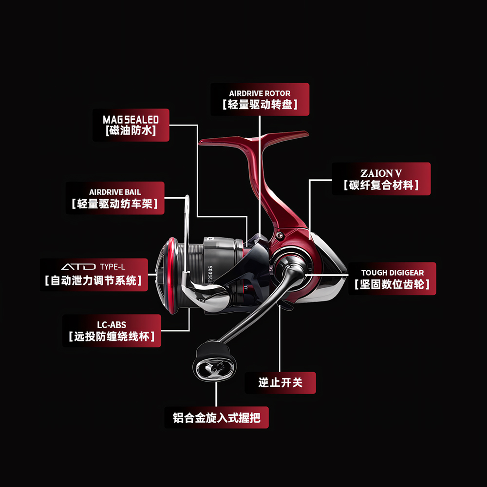 2025 NEW DAIWA FUEGO CS LT Spi - огляд і ціна Reel Drag Knob