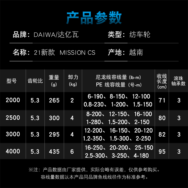 DAIWA Fishing Reel MISSION CS  - огляд і ціна Reel Spare Spool