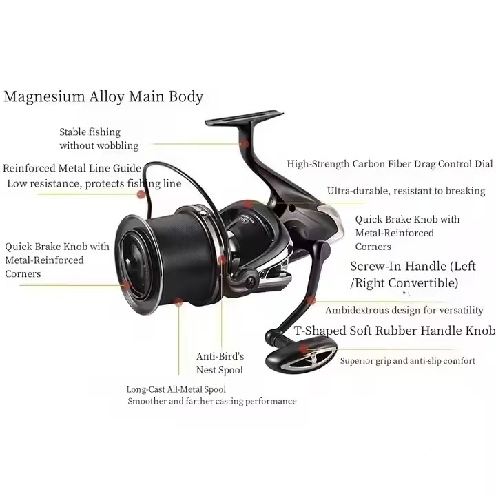 Fishing Reel Carp New Upgrade  - огляд і ціна Reel Spare Spool