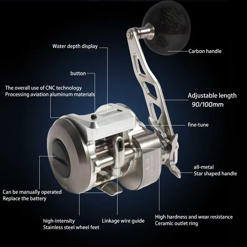 New Ryobi metal slow trolling  - огляд і ціна Trolling Reel