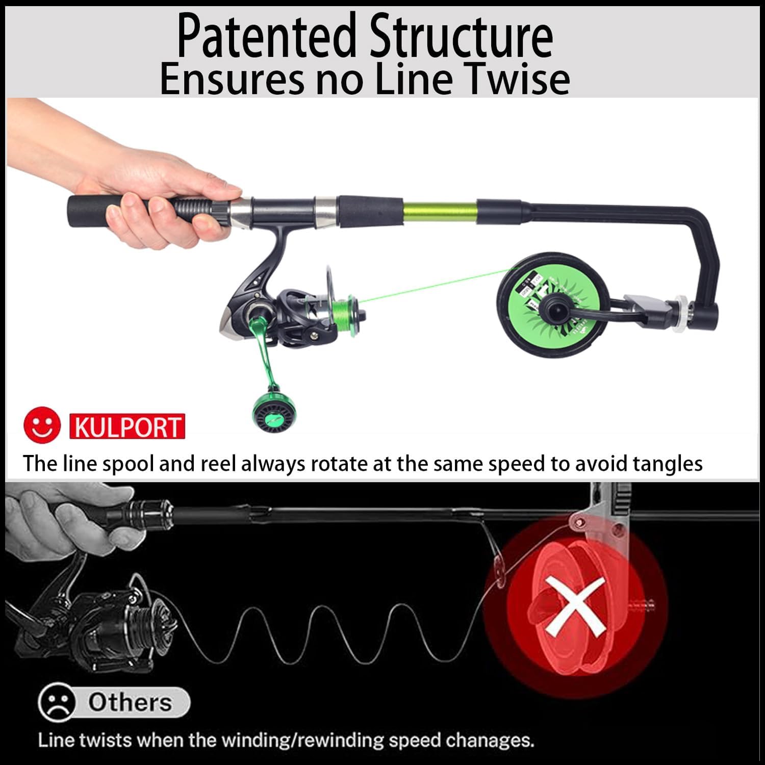 Fishing Line Spooler, Adjustab - огляд і ціна Baitcasting Reel