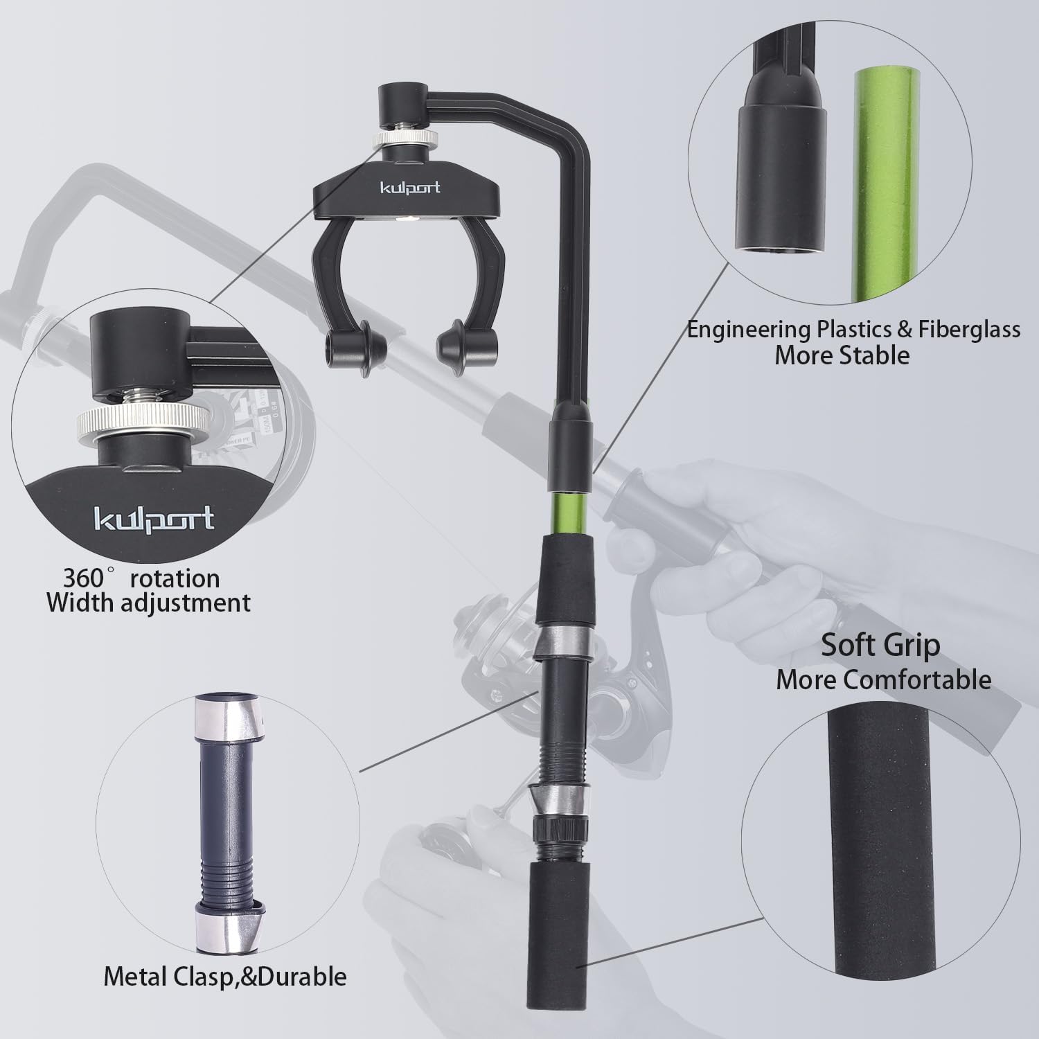 Fishing Line Spooler, Adjustab - огляд і ціна Baitcasting Reel