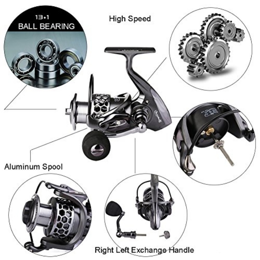 Fishing Reel 13+1BB Light Weig - огляд і ціна Reel Spare Spool