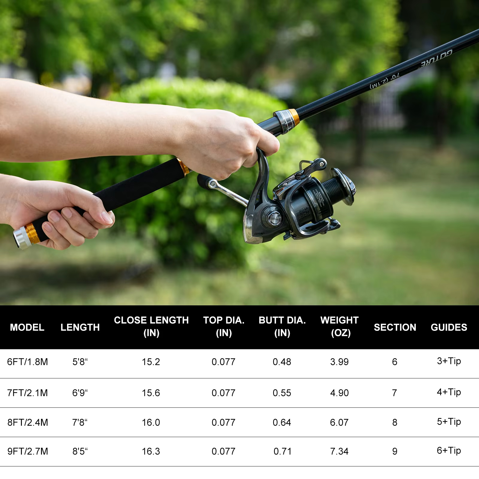 Goture Fishing Telescopic Rod  - огляд і ціна Reel Bag